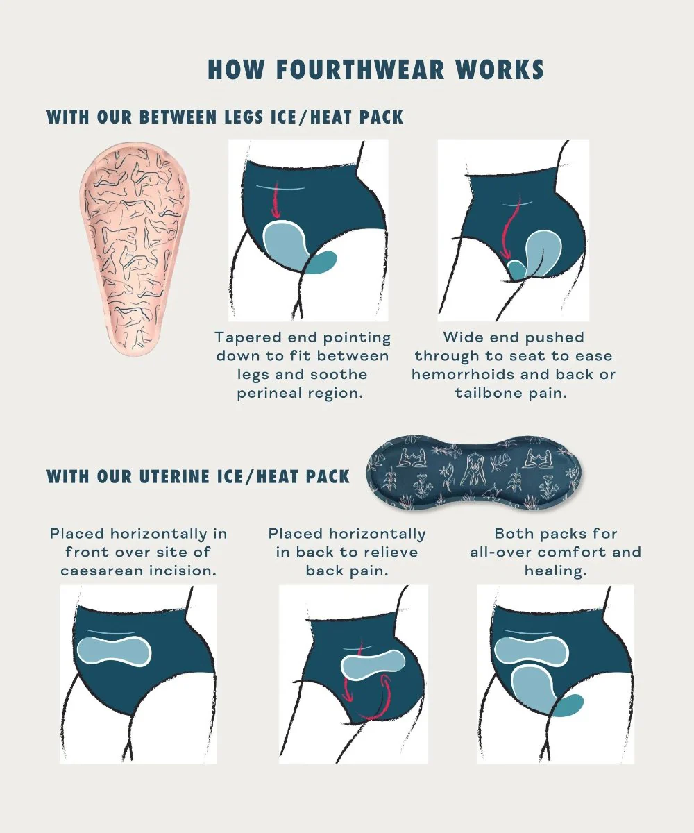 FourthWear Postpartum Recovery Underwear - Image 5