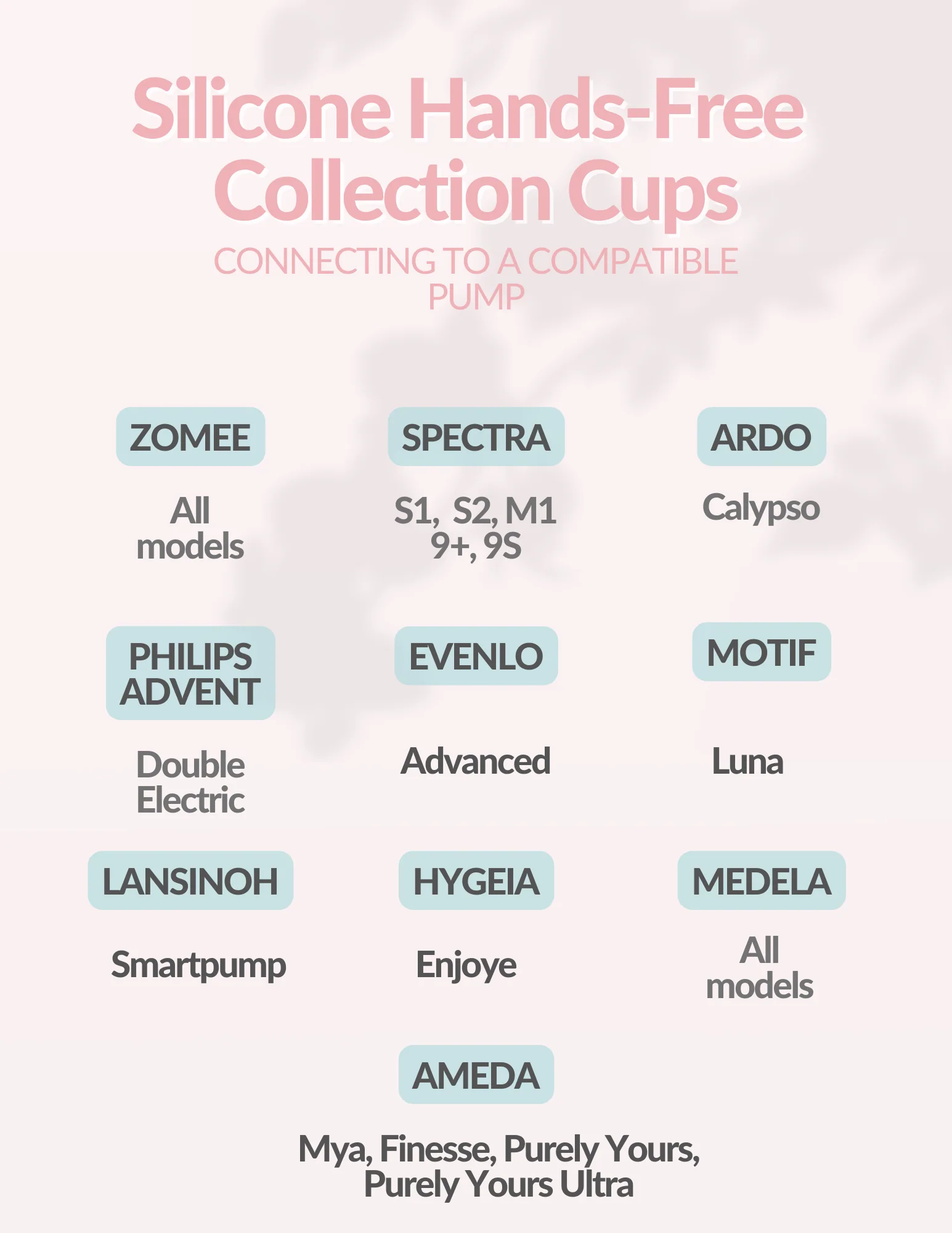 Silicone Hands Free Collection Cups - Image 7