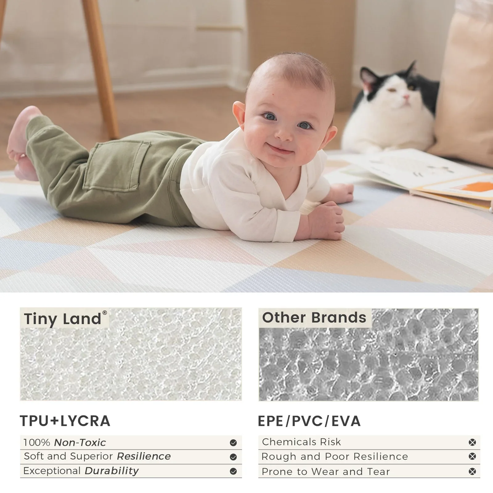 Tiny Land® Double-Sided Baby Playmat Urban Zoo Adventure - Image 4