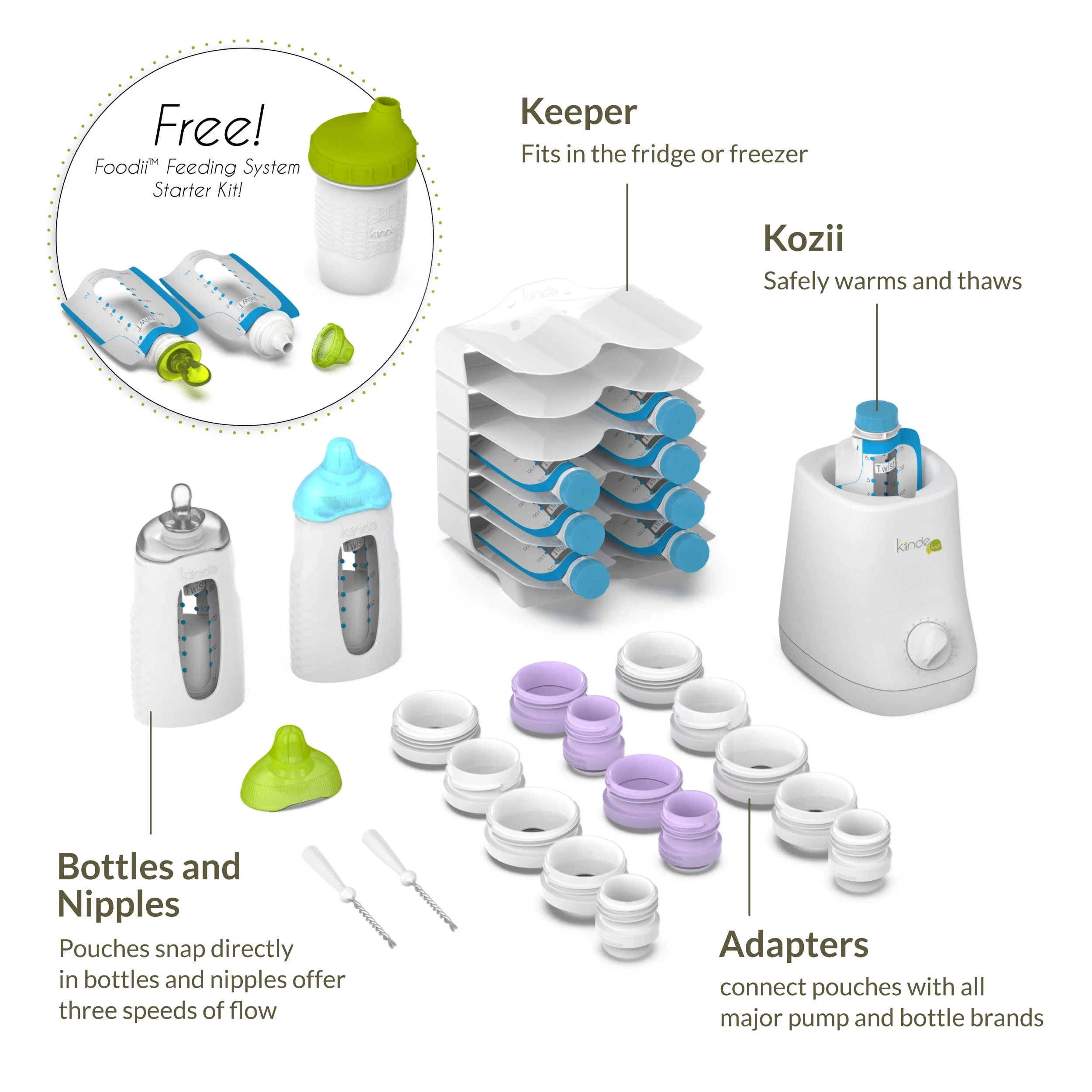 Twist Gift Set - Image 4