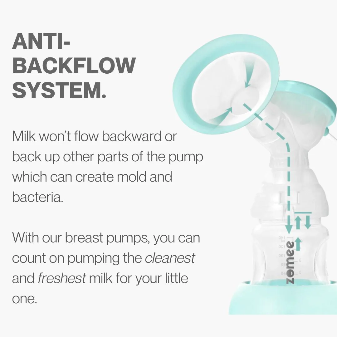 Z1 Rechargeable Double Electric Breast Pump - Image 4
