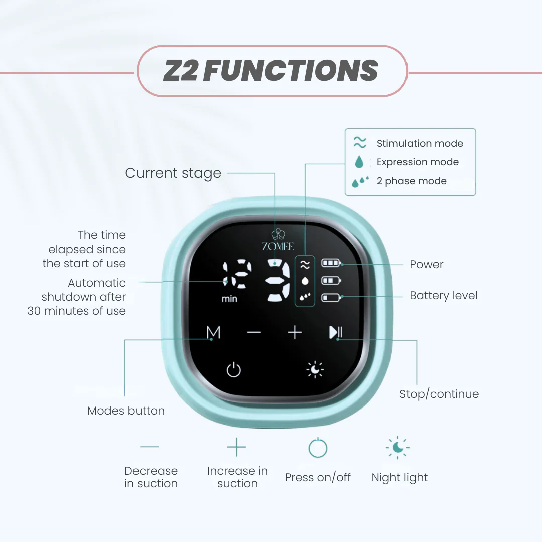 Z2 Double Electric Breast Pump - Image 3