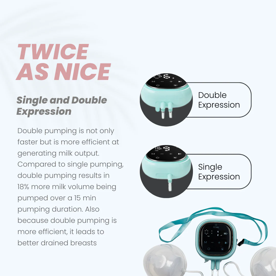 Z2 Double Electric Breast Pump - Image 4