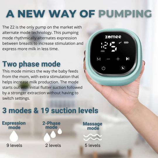 Z2 Pump &  Silicone Hands Free Collection Cups Bundle - Image 8